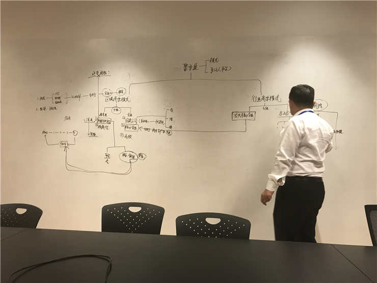 首页- 尊龙集团中国官网入口