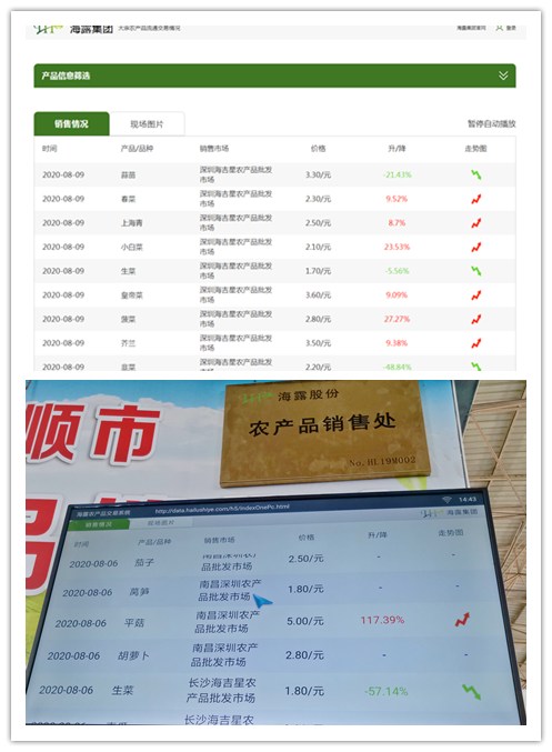 首页- 尊龙集团中国官网入口